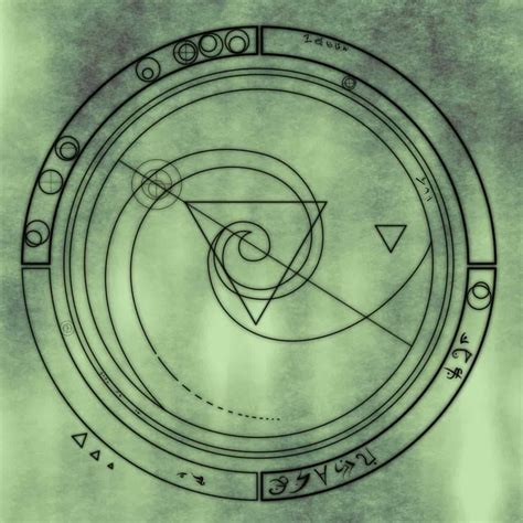The Integration of Transcendental Magic in Modern Paganism